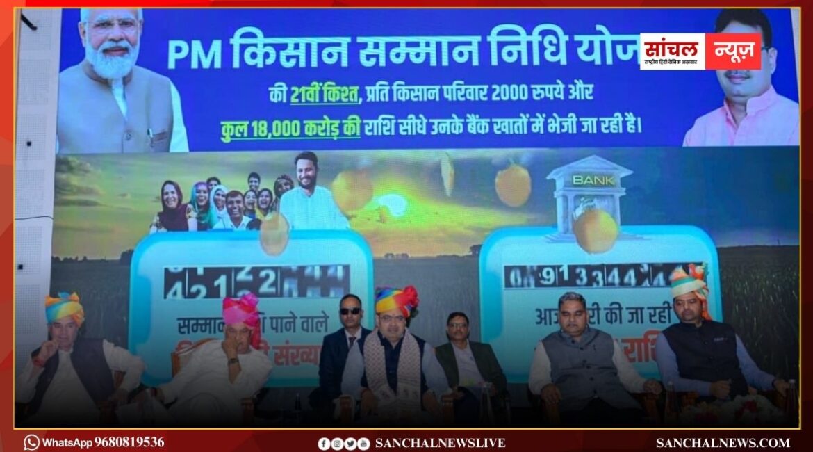 मूंग-उड़द-मूंगफली-सोयाबीन की 9,436 करोड़ की MSP खरीद तय, मुख्यमंत्री ने व्यक्त किया आभार, बताया ऐतिहासिक कदम