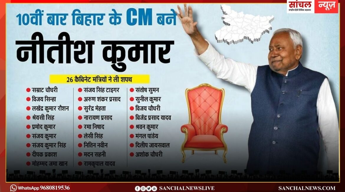 बिहार में नीतीश सरकार; BJP, JDU, LJP (R), HAM और RLM से इन विधायकों ने ली मंत्री पद की शपथ, यहां देखें पूरी लिस्ट