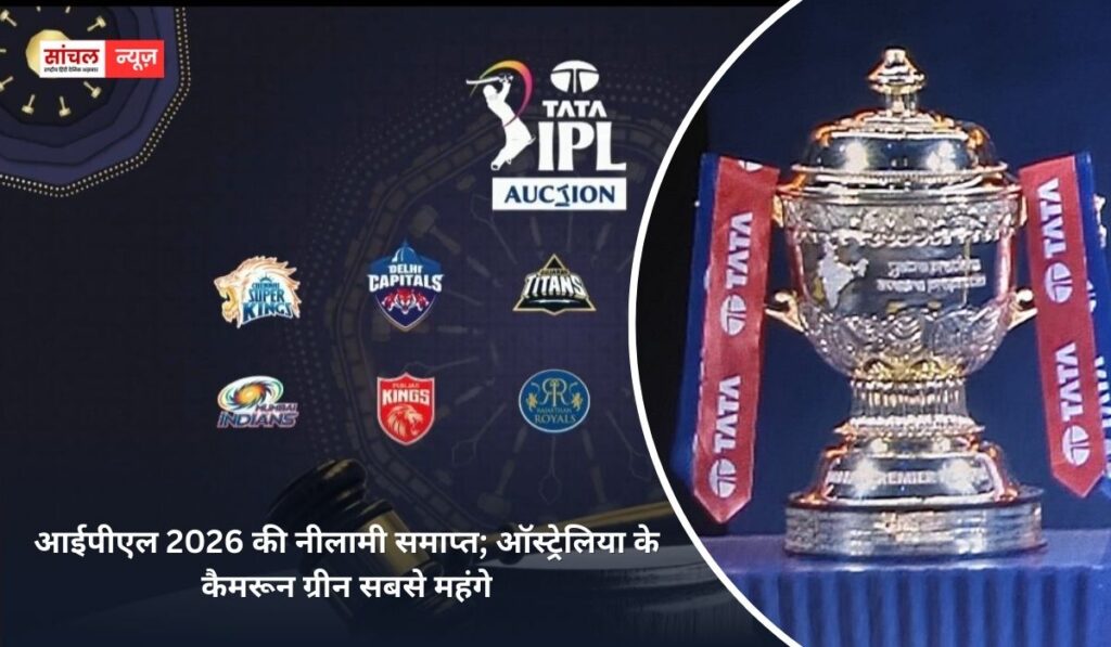आईपीएल 2026 की नीलामी समाप्त; ऑस्ट्रेलिया के कैमरून ग्रीन सबसे महंगे, कार्तिक शर्मा और प्रशांत वीर ने भी बनाया रिकॉर्ड