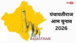 राजस्थान में पंचायती राज संस्थाओं के चुनावों को लेकर निर्वाचन आयोग की गाइडलाइन जारी, वोटिंग प्रक्रिया में कहां क्या बदलाव..?