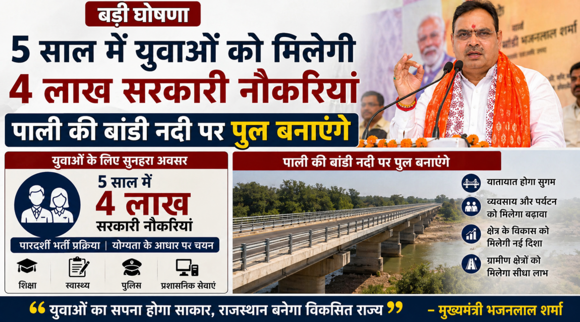 5 साल में युवाओं को मिलेगी 4 लाख सरकारी नौकरियां, पाली की बांडी नदी पर पुल बनाएंगे, पानी के लिए DPR पर काम हो रहा-मुख्यमंत्री भजनलाल शर्मा