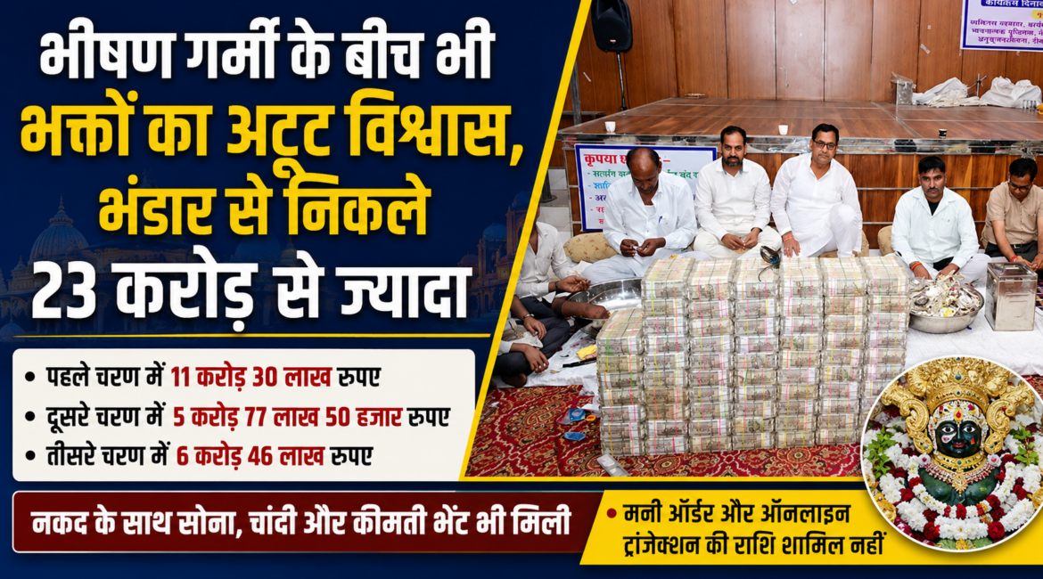भीषण गर्मी के बीच भी भक्तों का अटूट विश्वास, भंडार से निकले 23 करोड़ से ज्यादा