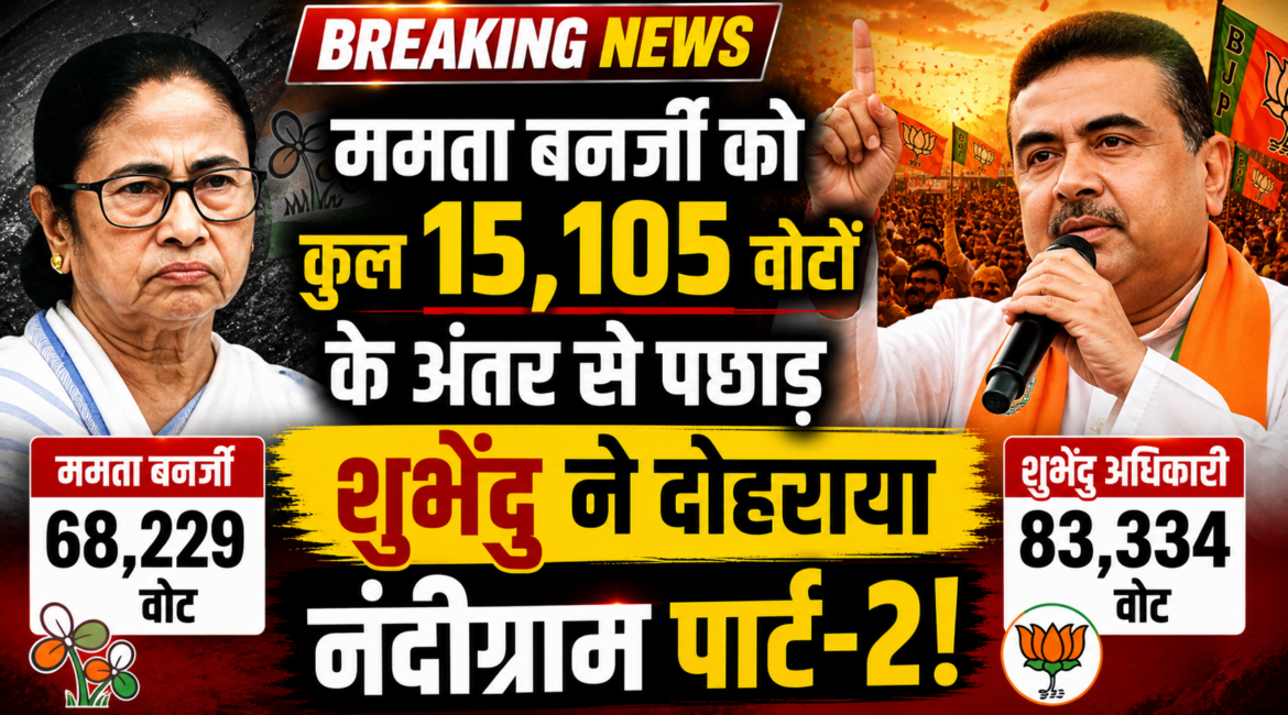 ममता बनर्जी को कुल 15,105 वोटों के अंतर से पछाड़ शुभेंदु ने दोहराया नंदीग्राम पार्ट-2, 15 सालों की सत्ता के बाद ममता बनर्जी को बड़ा झटका