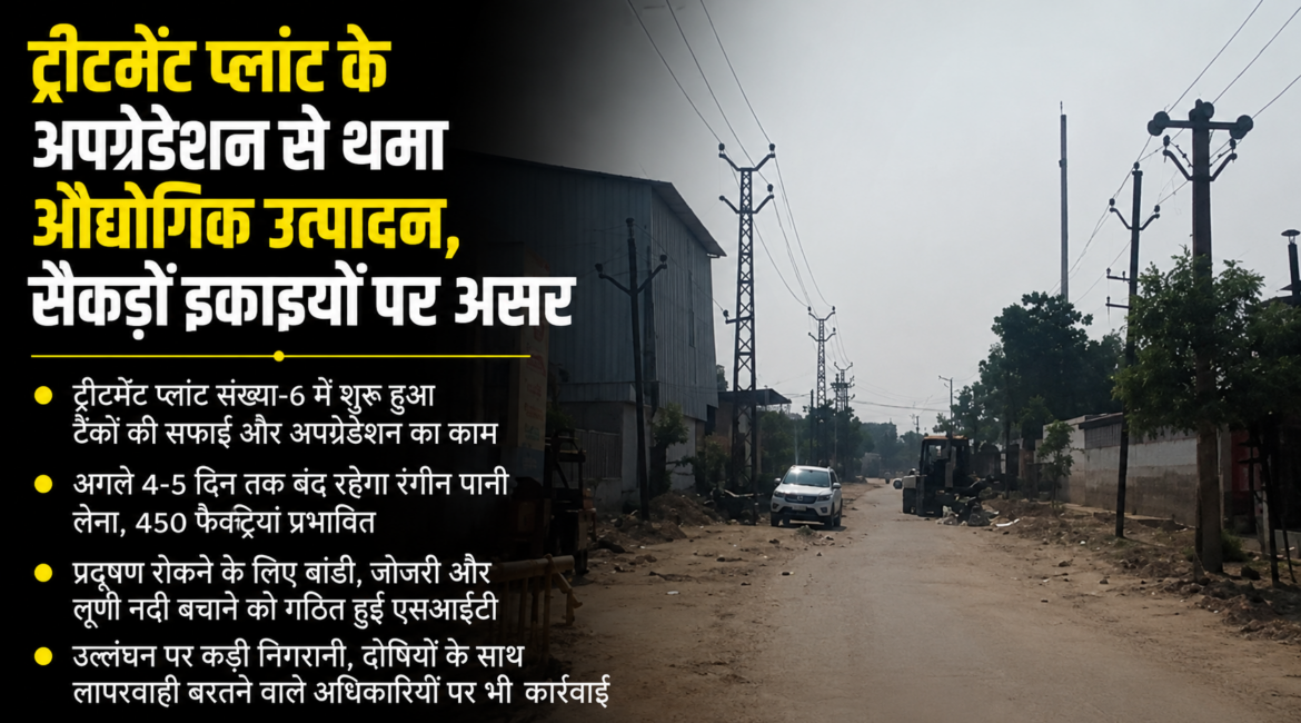 ट्रीटमेंट प्लांट के अपग्रेडेशन से थमा औद्योगिक उत्पादन, सैकड़ों इकाइयों पर असर