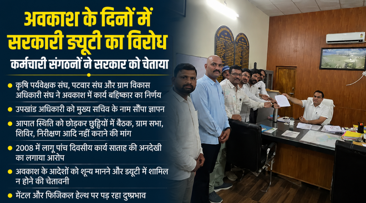 अवकाश के दिनों में सरकारी ड्यूटी का विरोध, कर्मचारी संगठनों ने सरकार को चेताया