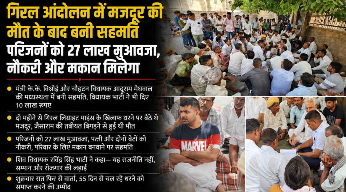 गिरल आंदोलन में मजदूर की मौत के बाद बनी सहमति, परिजनों को 27 लाख मुआवजा, नौकरी और मकान मिलेगा