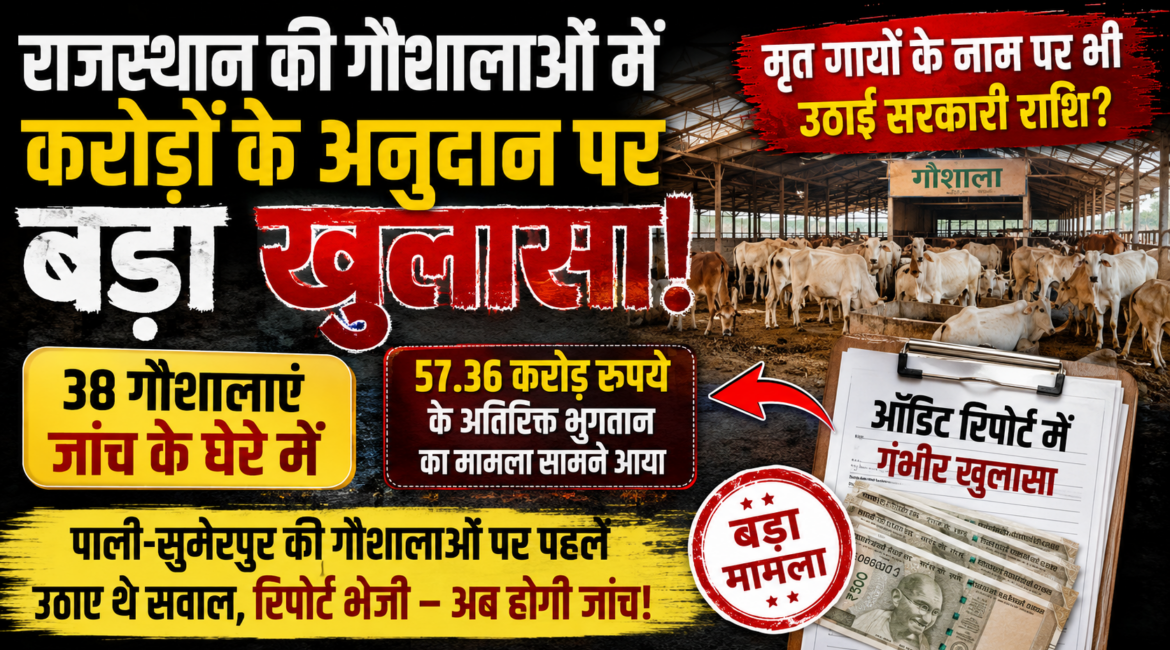 राजस्थान की गौशालाओं में करोड़ों के अनुदान पर सवाल! मृत गोवंश के नाम पर भी उठाई गई सरकारी राशि, ऑडिट रिपोर्ट में बड़ा खुलासा, सुमेरपुर क्षेत्र की कुछ गौशालाओं जांच होने की उम्मीद राजस्थान की गौशालाओं में करोड़ों के अनुदान पर सवाल! मृत गोवंश के नाम पर भी उठाई गई सरकारी राशि, ऑडिट रिपोर्ट में बड़ा खुलासा, सुमेरपुर क्षेत्र की कुछ गौशालाओं जांच होने की उम्मीद