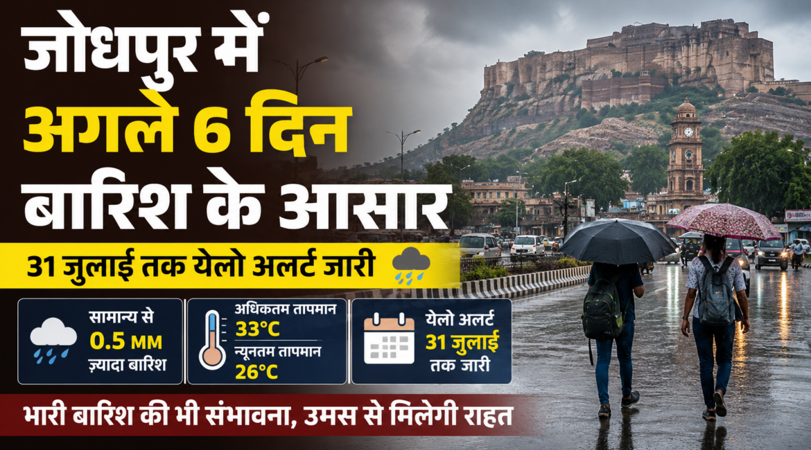 जोधपुर में अगले 6 दिन बारिश के आसार, मौसम विभाग ने जारी किया येलो अलर्ट जोधपुर में अगले 6 दिन बारिश के आसार, मौसम विभाग ने जारी किया येलो अलर्ट
