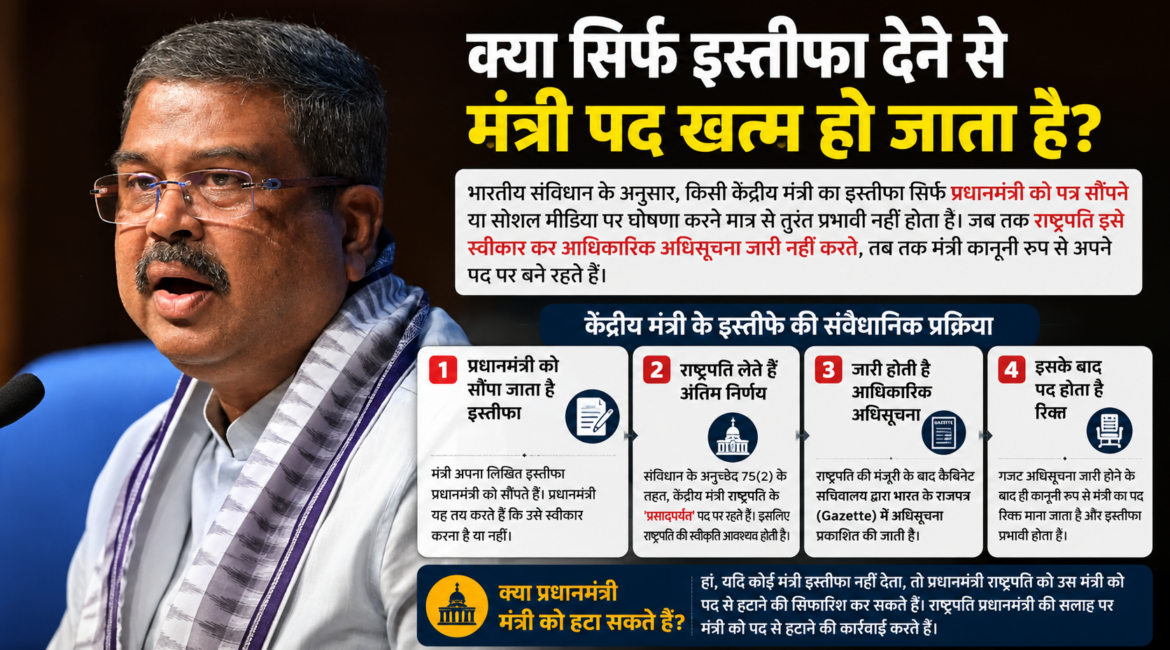 धर्मेंद्र प्रधान ने दिया इस्तीफा, लेकिन क्या सिर्फ इस्तीफा भेजने से खत्म हो जाता है मंत्री पद? जानिए संवैधानिक प्रक्रिया धर्मेंद्र प्रधान ने दिया इस्तीफा, लेकिन क्या सिर्फ इस्तीफा भेजने से खत्म हो जाता है मंत्री पद? जानिए संवैधानिक प्रक्रिया